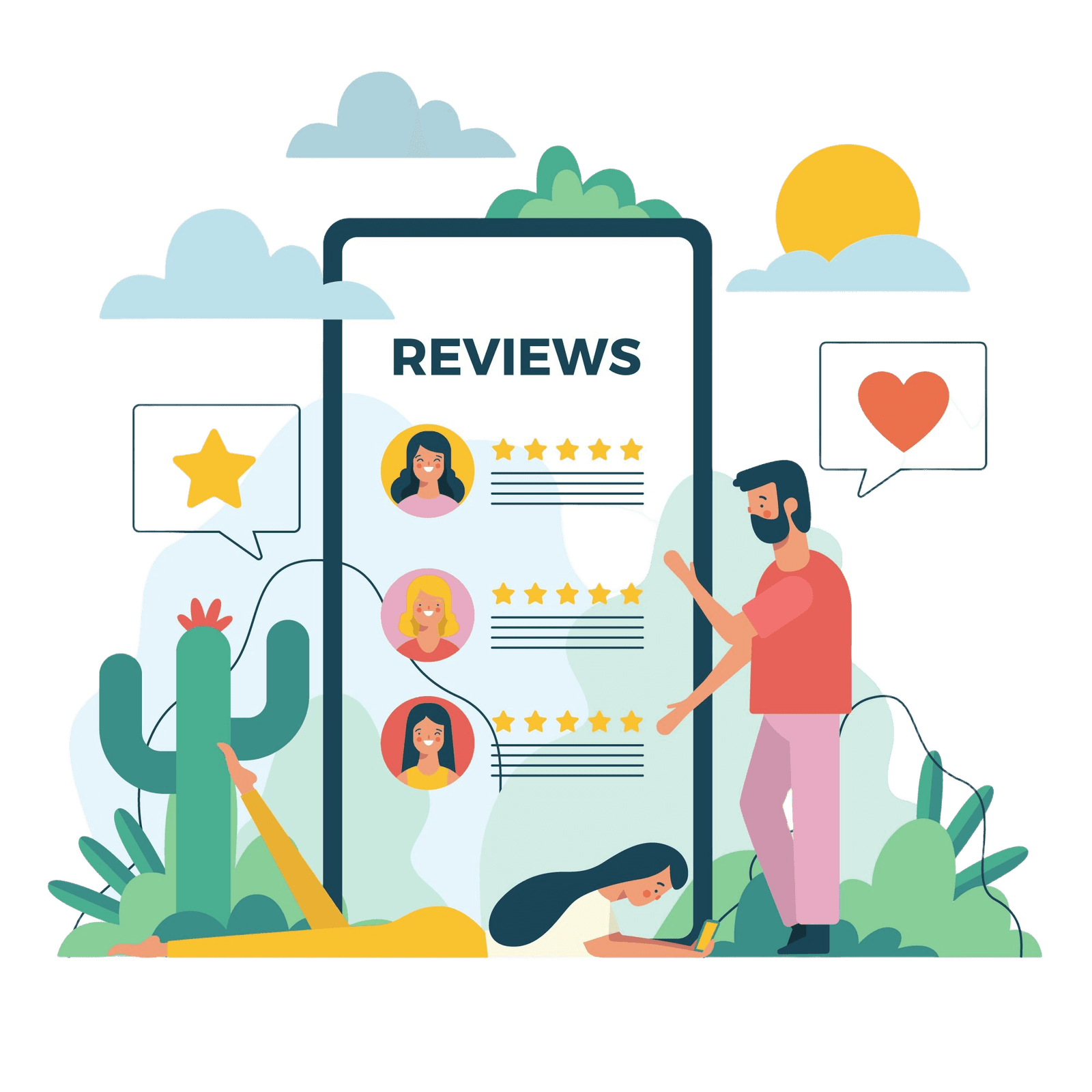 Review